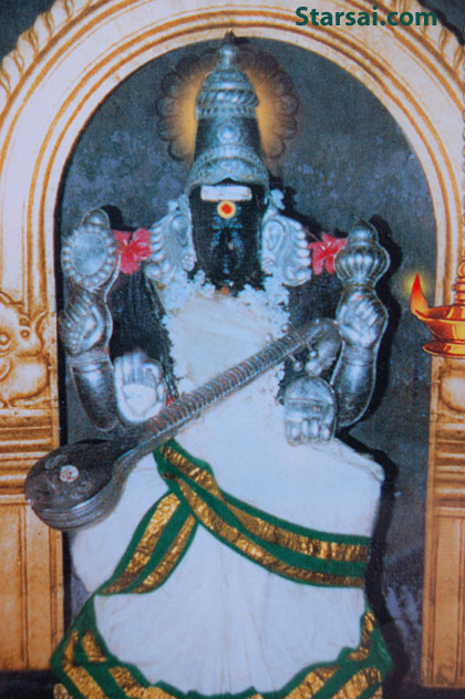 koothanur Saraswathi